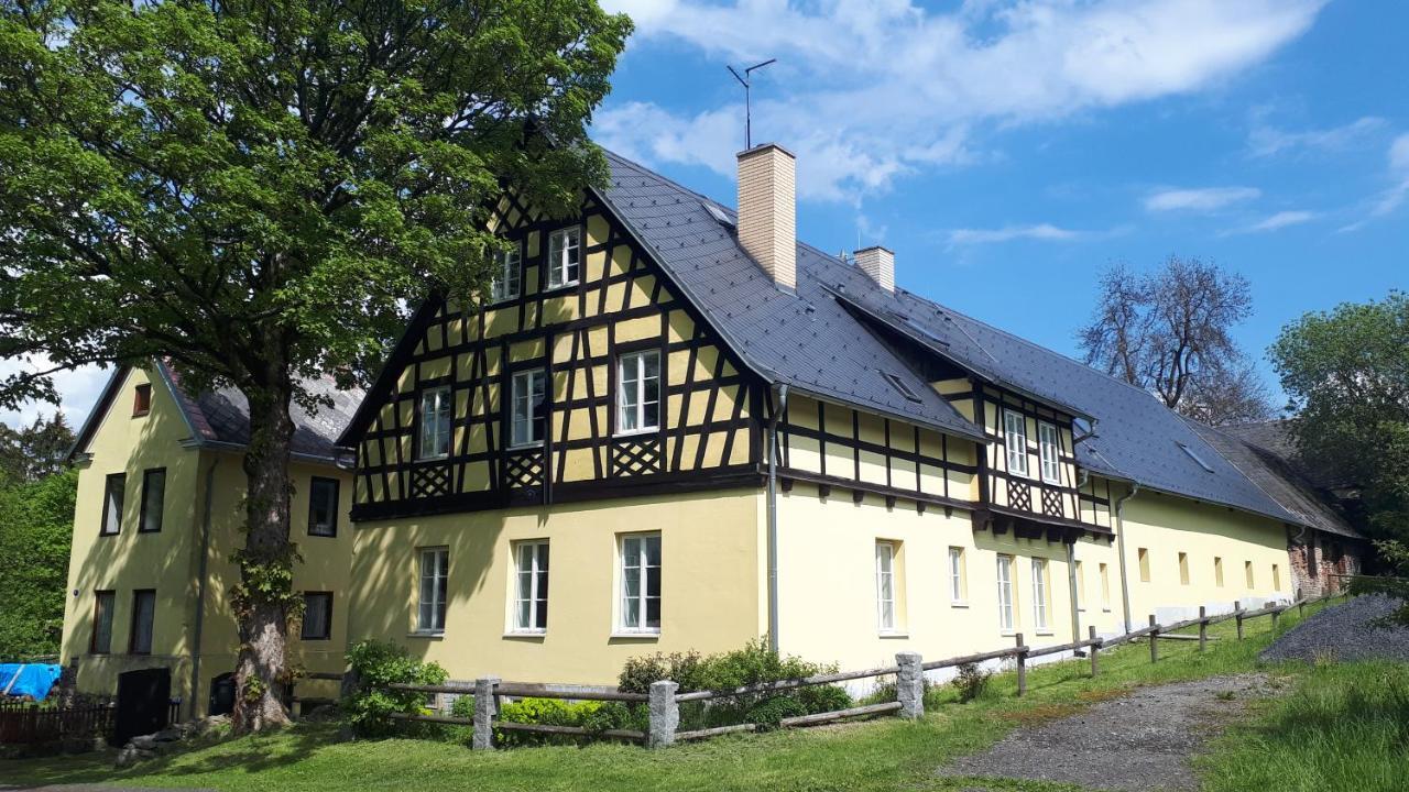 Villa Paeitara Hof à Mariánské Lázně Extérieur photo